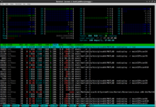 Htop on a 48 core computer.png