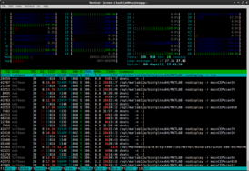 Скриншот программы htop