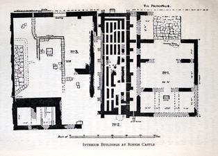 Plan of Rough Castle Fort interior. George MacDonald shows other drawings in the 2nd edition of his book The Roman Wall in Scotland.[12]