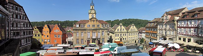 Plaza del mercado Panorama