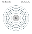 Elektroonenskel