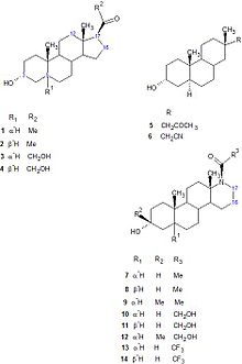 Neurosteroid R-group analogs.jpg