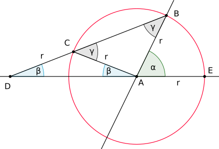 Beweisführung für die Winkeldreiteilung nach Archimedes: '"`UNIQ--postMath-000000A5-QINU`"'