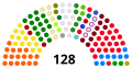 Image 4Lebanon Parliament 2018 (from Politics of Lebanon)