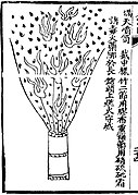 man tian pen tong seperti yang digambarkan di Huolongjing. Tabung bambu diisi dengan campuran mesiu dan pecahan porselen.