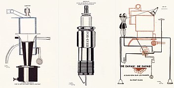 Canter, Portrait d'une Jeune Fille Américaine dans l'État de Nudité, et J'ai Vu, dessins de Francis Picabia; 291, no 5-6, p. 2-4, 1915