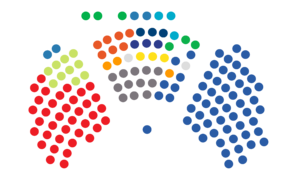Croatian parliament distribution of seats 2024.png