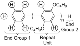 Example of utility of NMR for end group analysis.png