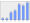 Evolucion de la populacion 1962-2008