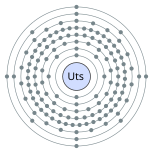 Uts的电子層（2, 8, 18, 32, 43, 22, 8, 4（推測））