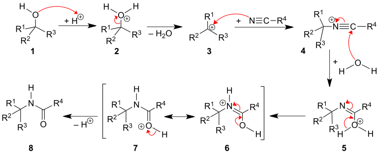 Mechanismus der Ritter-Reaktion