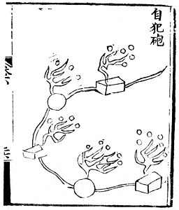 Huolongjing Ming dinastiaren testua.