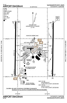 FAA airport diagram