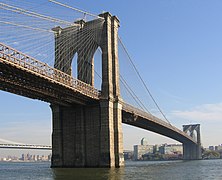Puente de Brooklyn, 1883, Nueva York