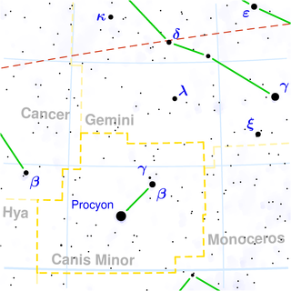 Situs constellationis