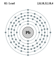 Elektroonenskel