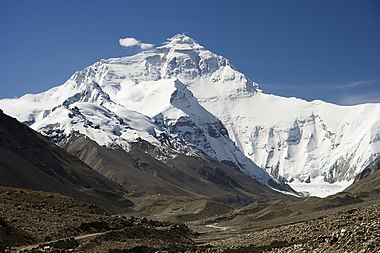 Mount Everest