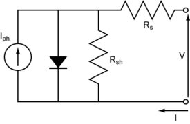 SolarCell-EquivalentCircuit3.PNG
