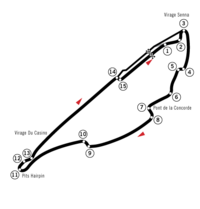 Tor Circuit Gilles Villeneuve