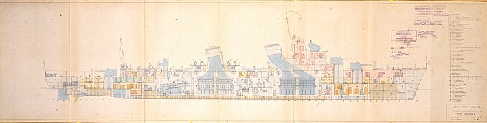 Longitudinal section