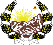 阿富汗王国 1928－1929