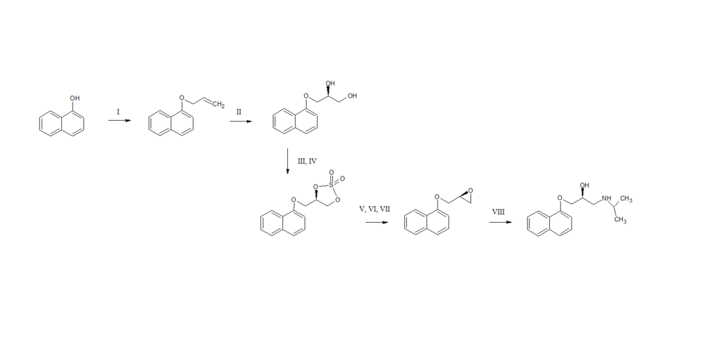 Synthesis of (S)‐propranolol