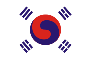Keizerrijk Korea (1897-1910)