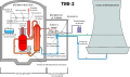 Schematic French