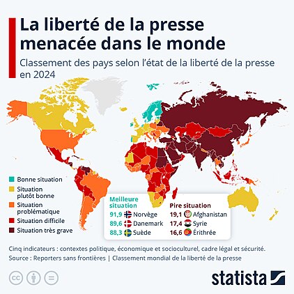 La liberté de la presse dans le monde en 2024