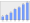 Evolucion de la populacion 1962-2008