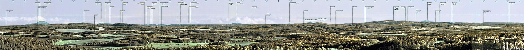 Jižní panorama