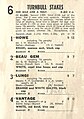 1948 VRC Turnbull Stakes showing the winner, Beau Gem