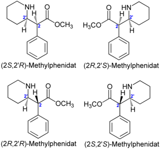 Stereoisomere von Methylphenidat