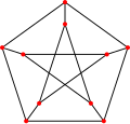 The Petersen graph