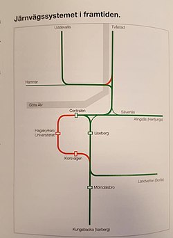 Översiktsplan från 1999 Göteborgs Stad som visar att man redan innan idéstudien 2001 hade en uppfattning om lösningen som innefattar Västlänkens nuvarande utformning.