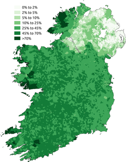 Поширення ірландської мови в Ірландії