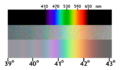 Rainbow compared to visible spectrum of a prism