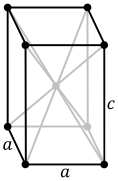 Tetragonal centrat (δ’)