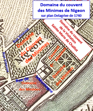 Domaine du couvent des Minimes en 1740.