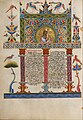 Một trang trong bản thảo thếp vàng Armenia, theo phong cách Byzantin; 1637–1638; màu keo, sơn vàng và vàng quỳ trên giấy da; kích thước: 25,2 × 18,3 cm. Trung tâm Getty, Los Angeles.