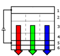 Schema einer OLED