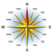 Compass Rose English North.svg