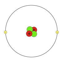 Aufbau eines Heliumatoms nach dem Bohrschen Atommodell