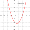 Polinomios de grao 2: f(x) = x2 − x − 2 = (x + 1)(x − 2)