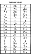 Radlov alphabet.png