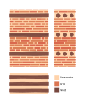 Typologie constructive d'un mur de commande à deux strates