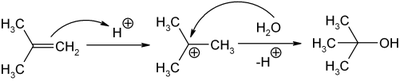 idratazione dell'isobutene