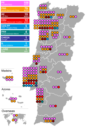 Full results by electoral district.