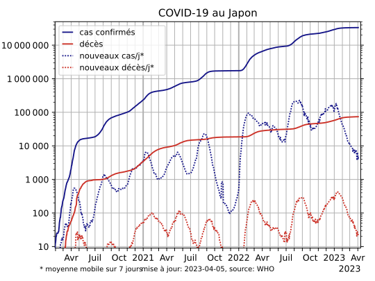 COVID-19-Japan-log