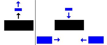 Schlachtplan der Schlacht von Kyzikos, blau die Athener, schwarz die Spartaner